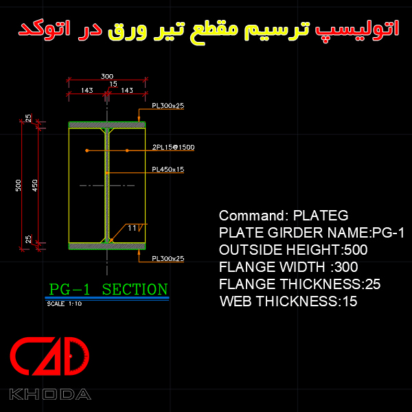 PLATEG